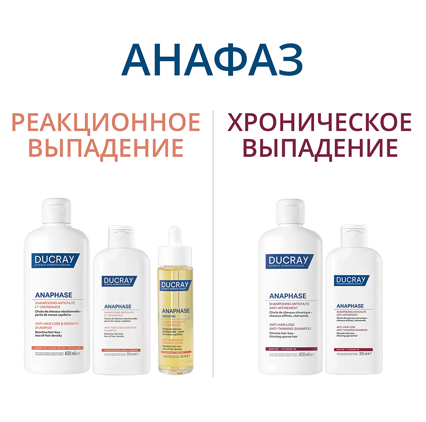 Анафаз от Дюкрэ