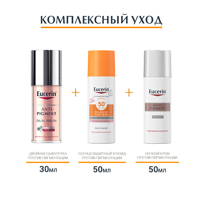 Eucerin флюид против пигментации. Eucerin флюид против пигментации