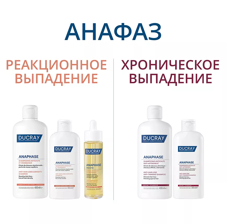 Анафаз от Дюкрэ